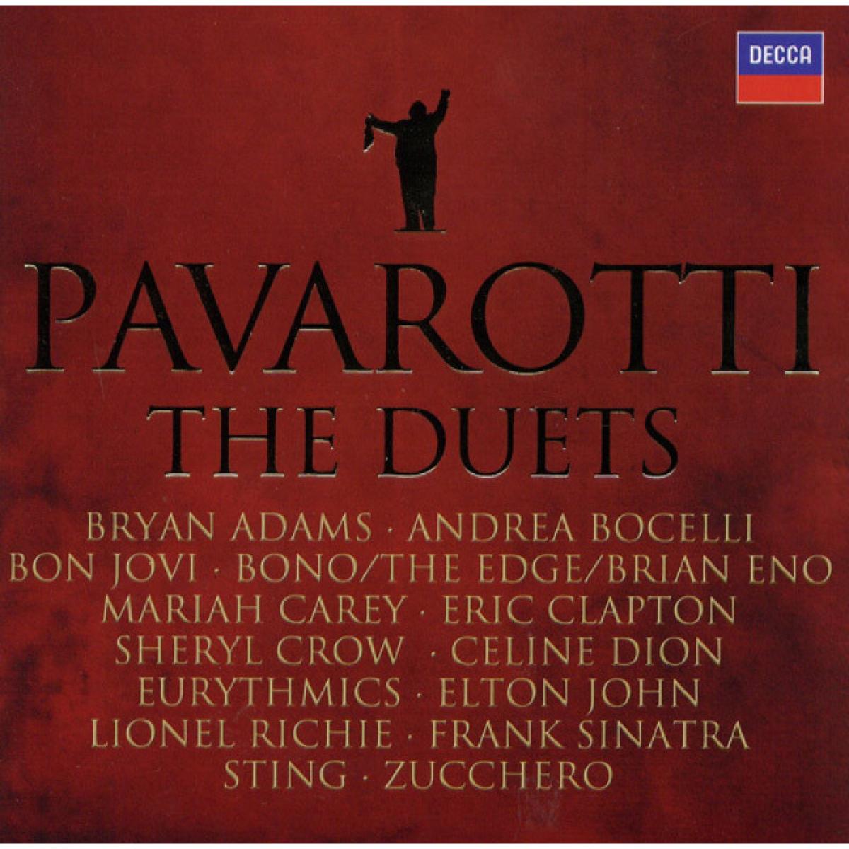 PAVAROTTI LUCIANO 